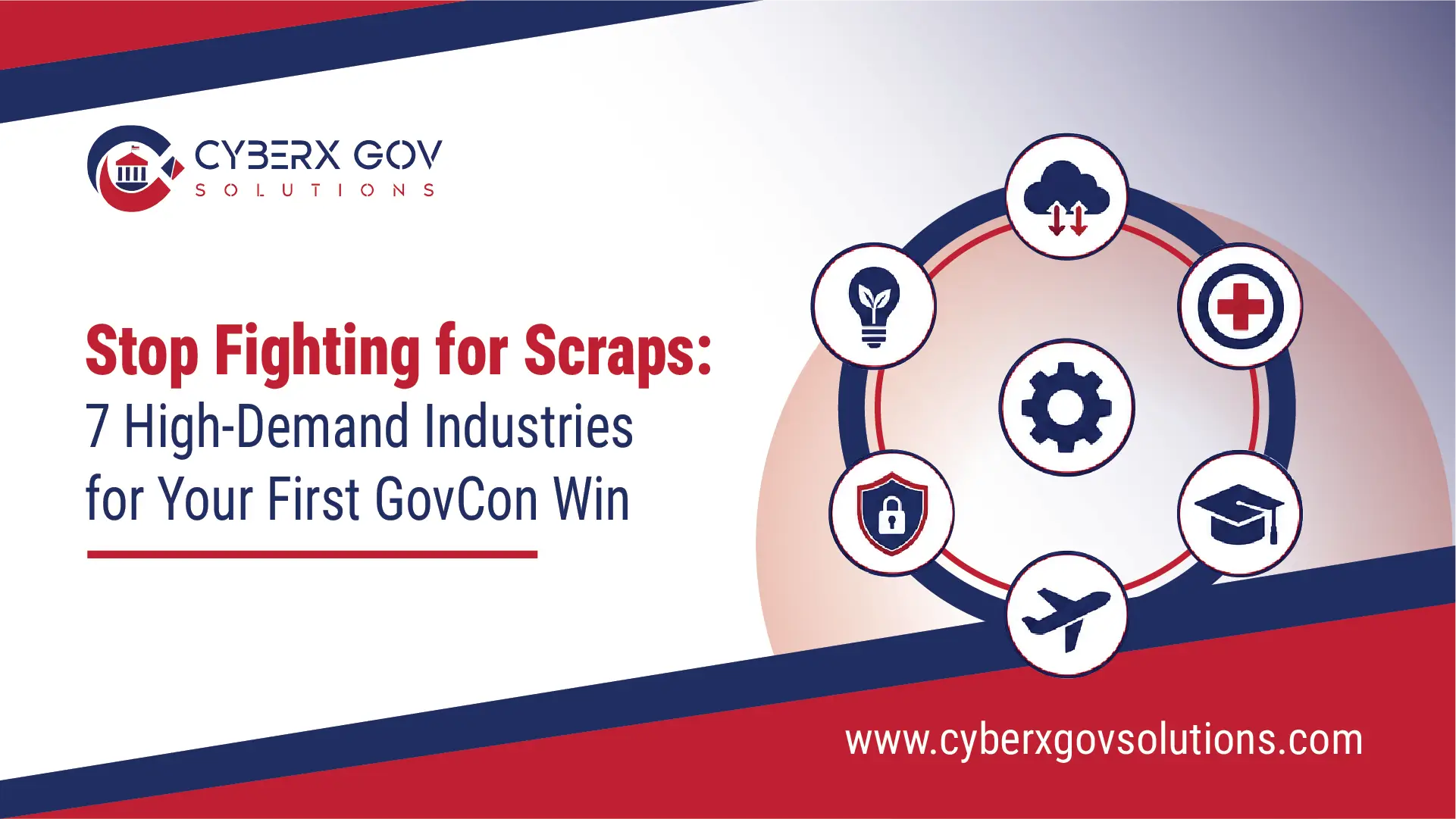 Stop Fighting for Scraps: 7 High-Demand Industries for Your First GovCon Win 