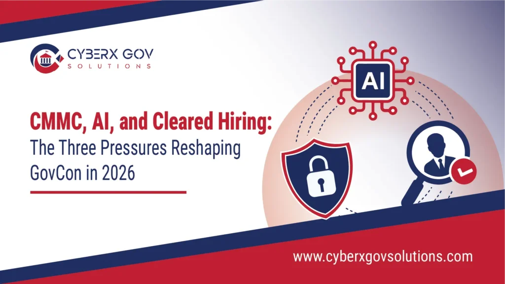 Infographic showing three GovCon pressures in 2026: CMMC Phase 1 enforcement, AI compliance risk, and cleared talent shortage affecting defense contractors.