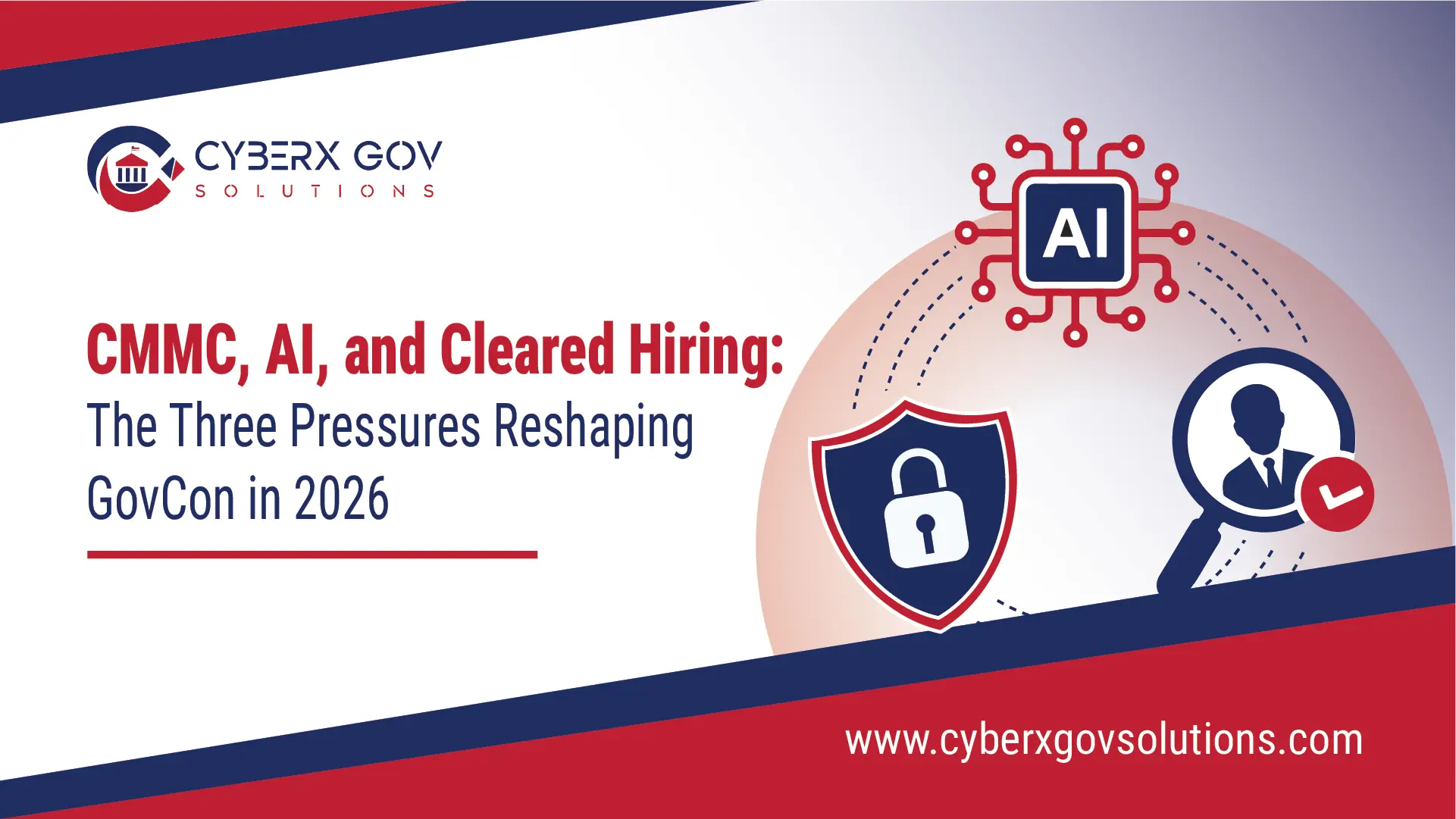 CMMC, AI, and Cleared Hiring: The Three Pressures Reshaping GovCon in 2026 