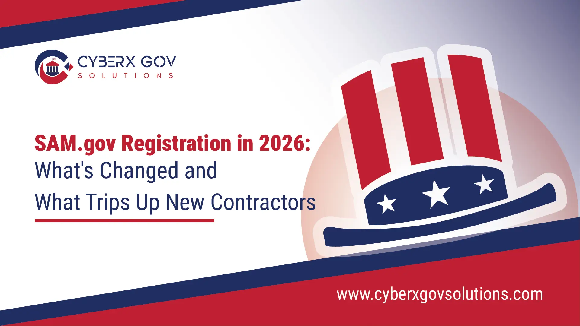 SAM.gov Registration in 2026: What’s Changed and What Trips Up New Contractors 