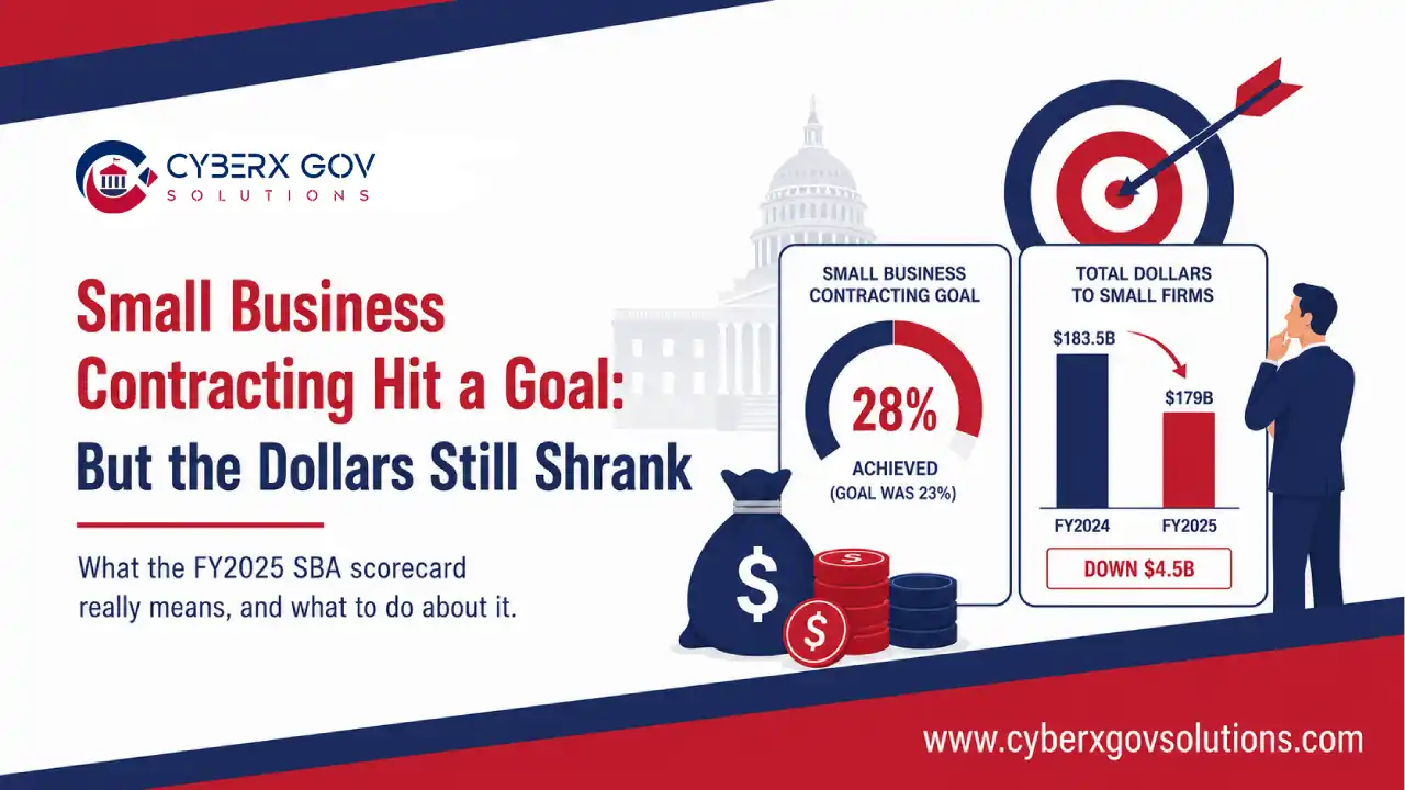 Small Business Contracting Hit a Goal: But the Dollars Still Shrank