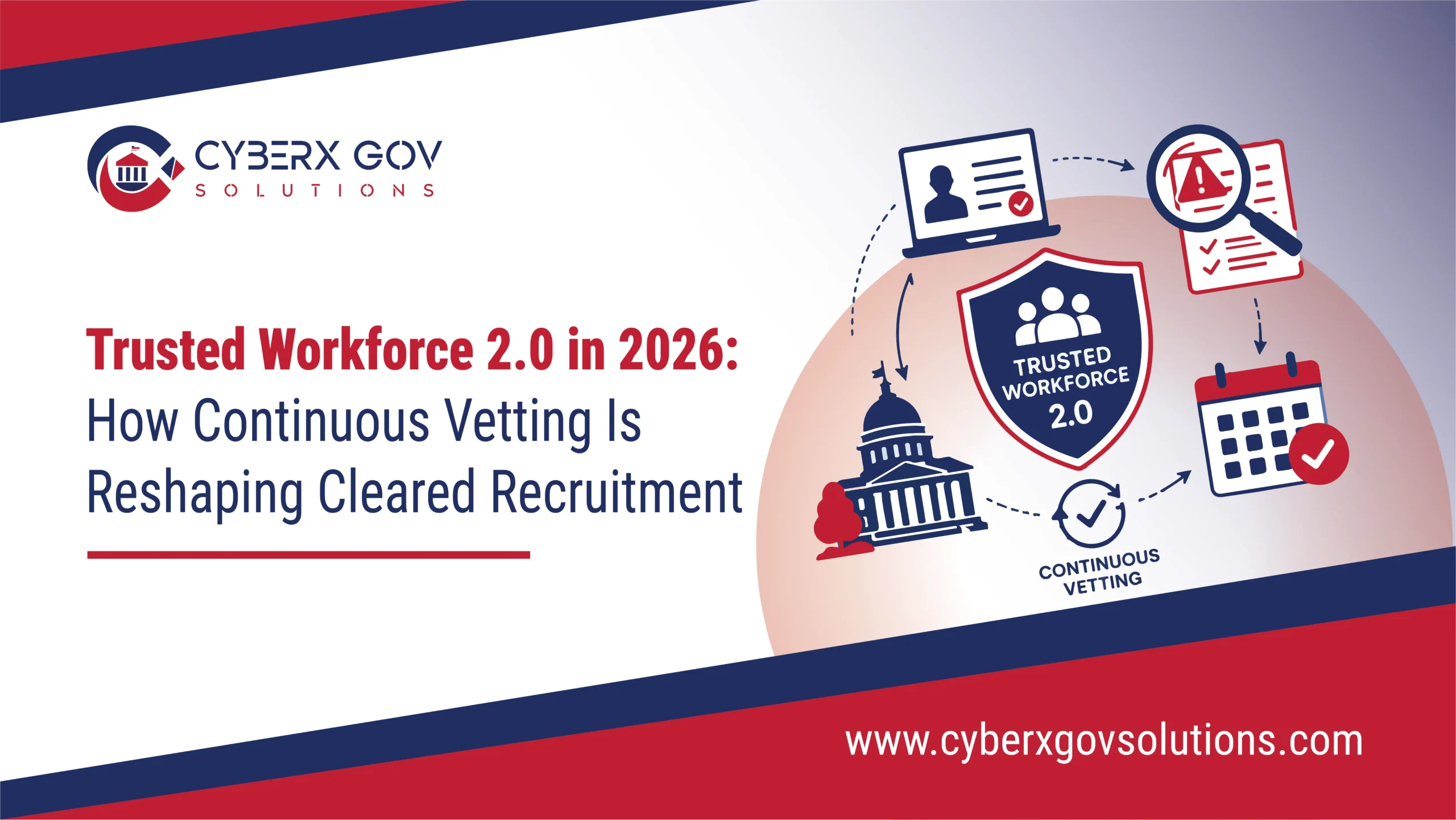 Trusted Workforce 2.0 in 2026: How Continuous Vetting Is Reshaping Cleared Recruitment for Federal Contractors 