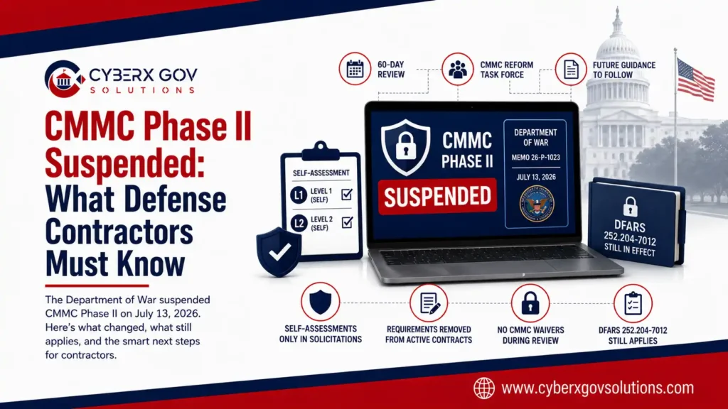 Department of War suspends CMMC Phase II requirements for defense contractors, July 2026