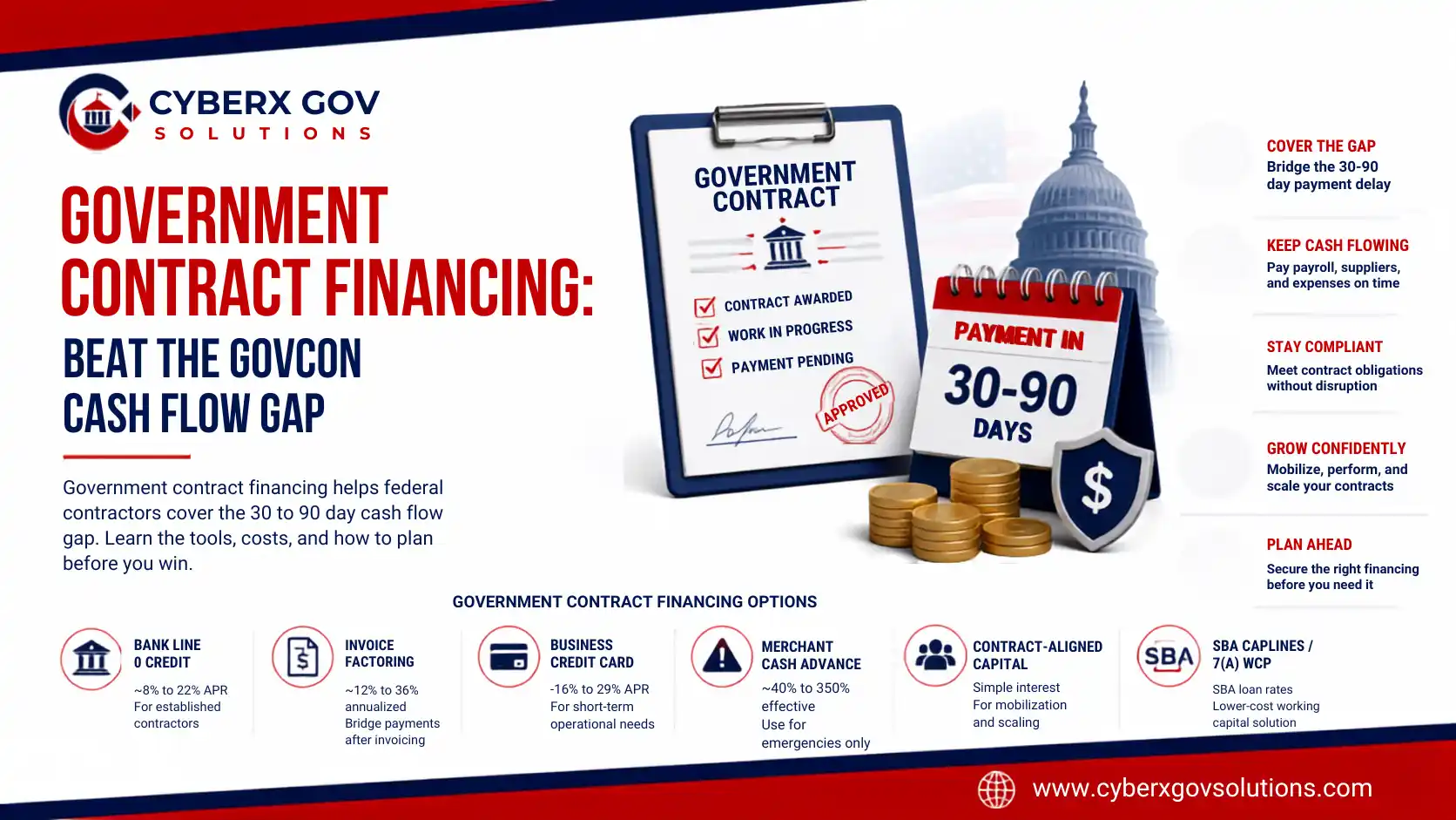 Small business government contractor reviewing cash flow gap and financing options