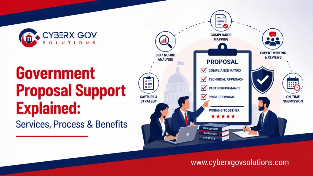 Government proposal support team mapping a federal RFP compliance matrix
