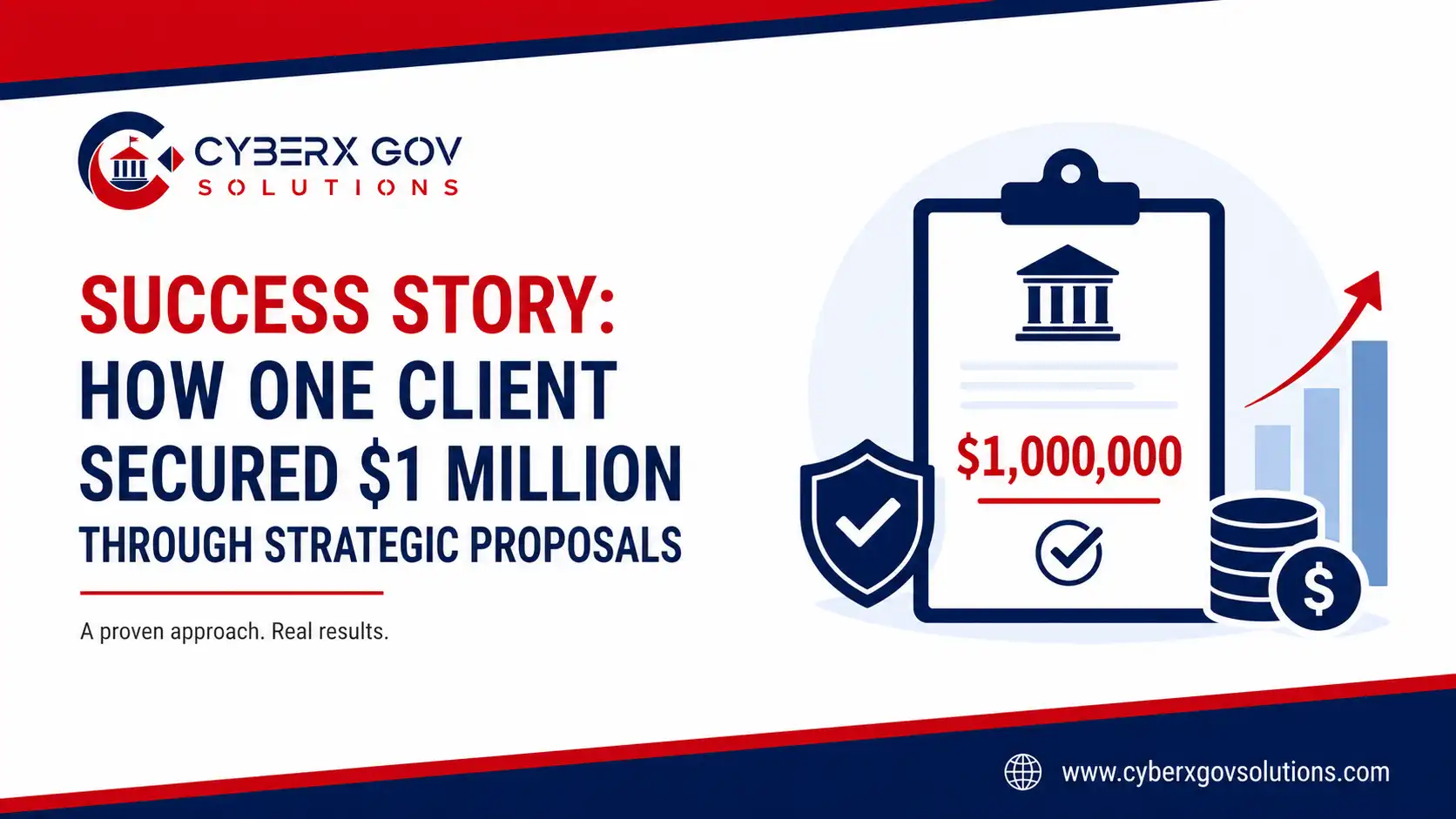 Team reviewing a strategic proposal that helped a client secure $1 million in funding.