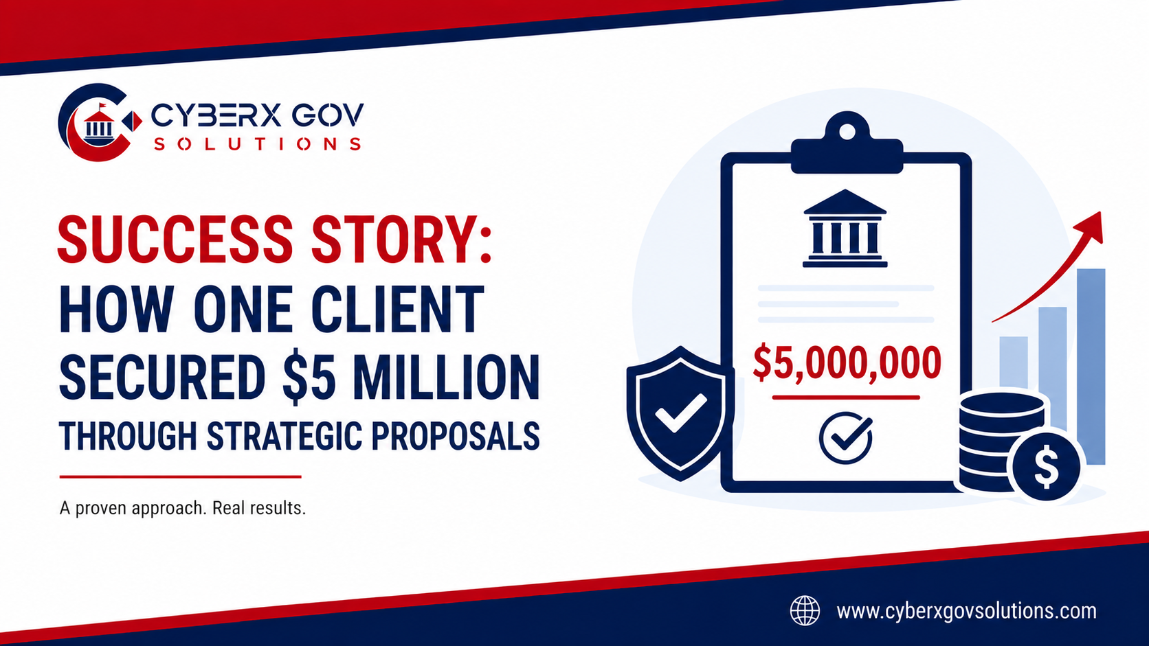 Success Story: How Our Client Secured $5 Million Through Strategic Proposals
