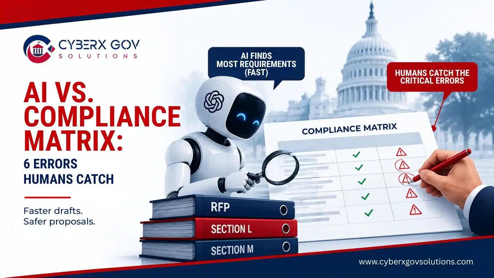 AI vs. Compliance Matrix: 6 Errors Humans Still Catch