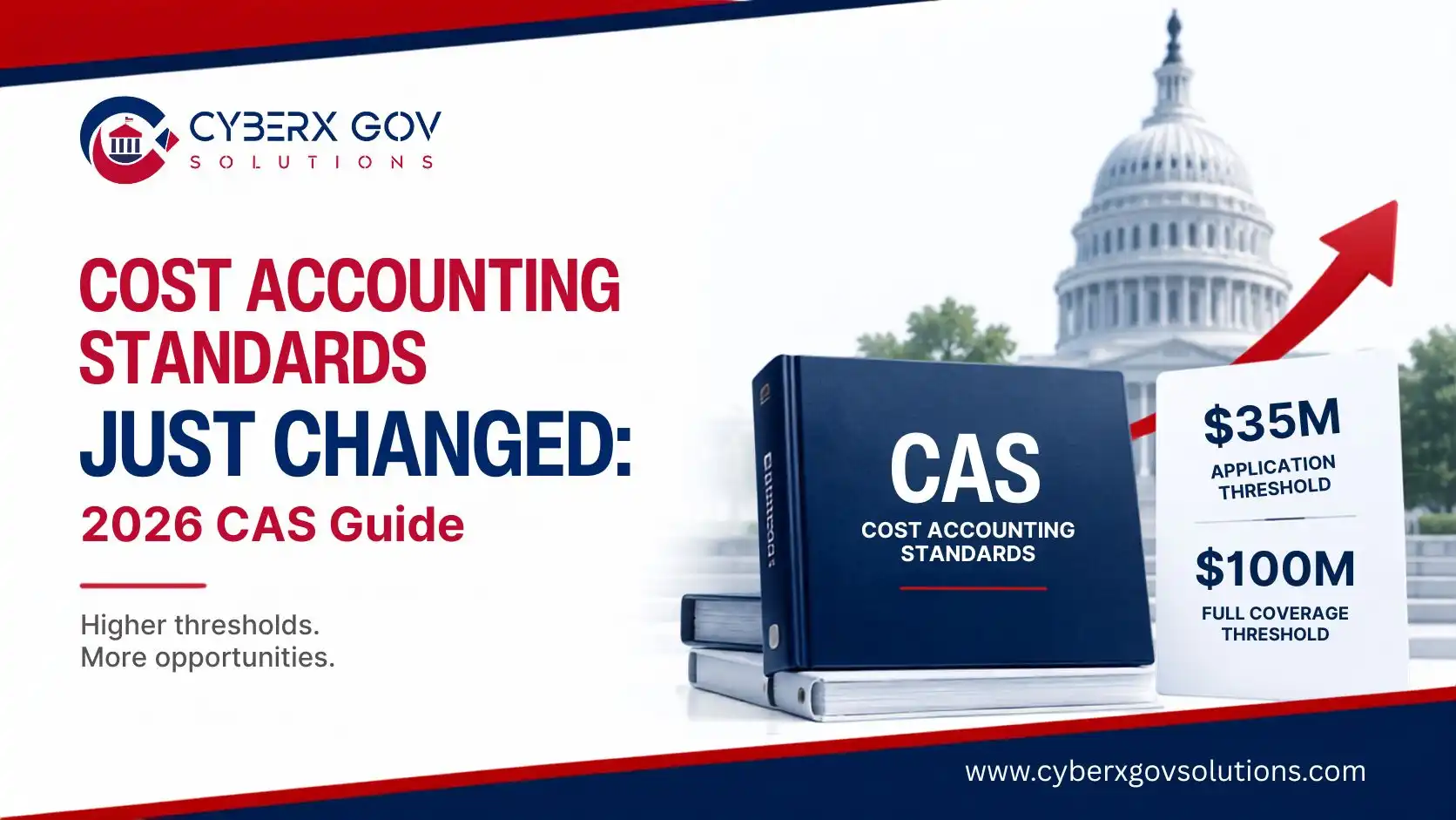 2026 CAS Changes: New $35M & $100M Thresholds