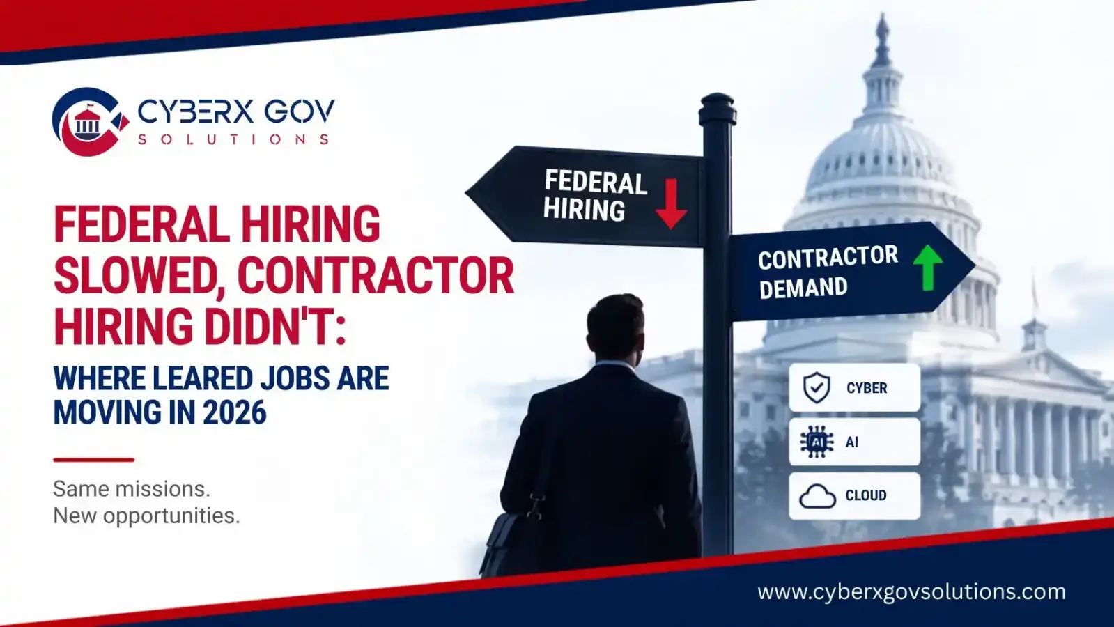 Federal Hiring Slowed, Contractor Hiring Didn’t: Where the Cleared Jobs Are Moving in 2026