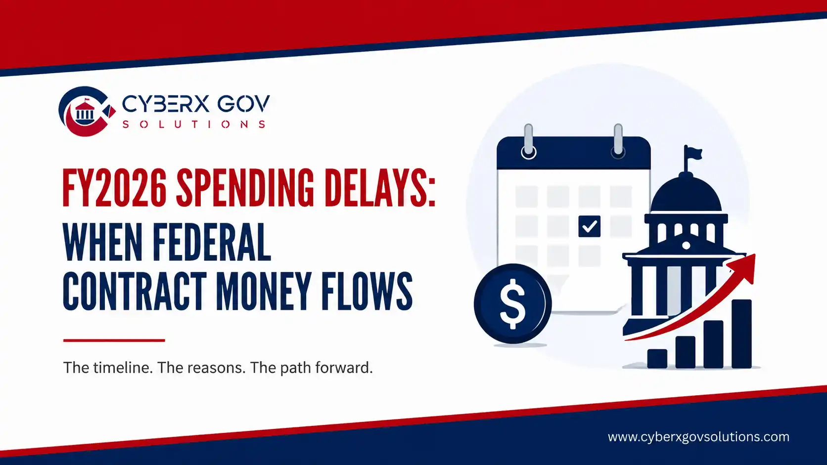 FY2026 Spending Delays: When Federal Contract Money Actually Starts Flowing Again