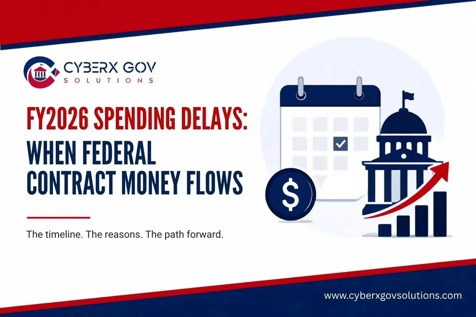 FY2026 Spending Delays: When Federal Contract Money Actually Starts Flowing Again