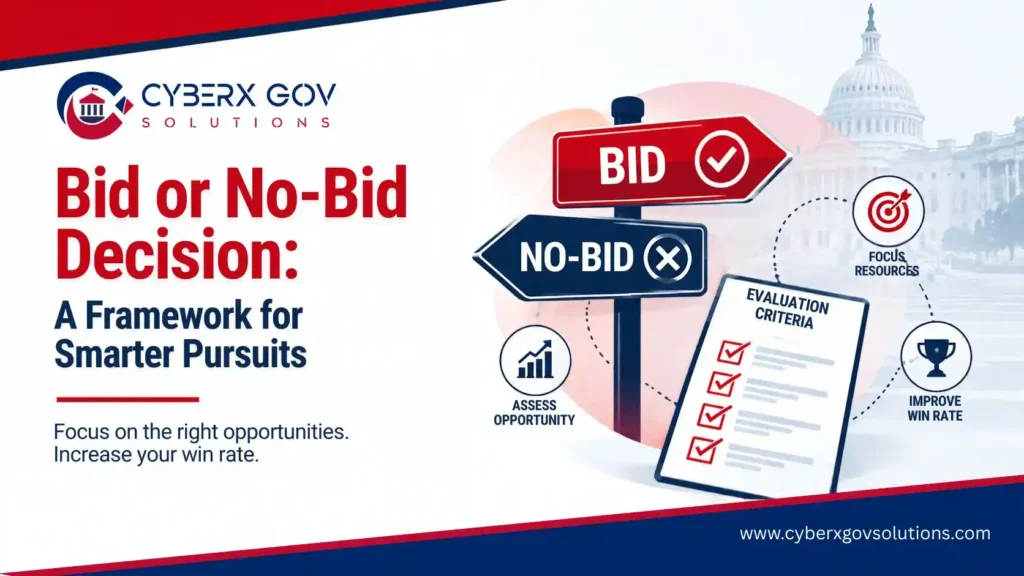 Bid or No-Bid Decision Framework and Scorecard