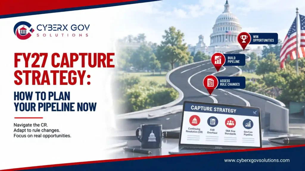 FY27 capture strategy planning board showing a GovCon pipeline under a continuing resolution
