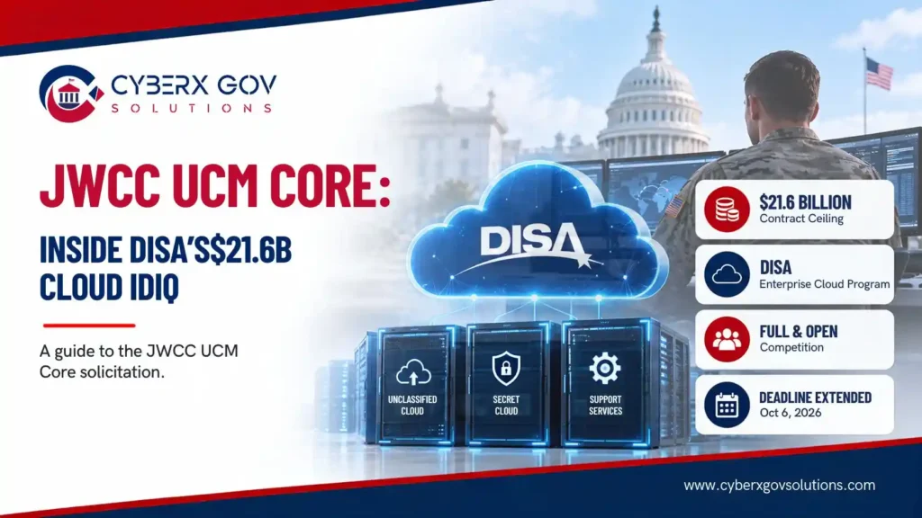 JWCC UCM Core solicitation overview showing DISA's $21.6B DoD cloud IDIQ