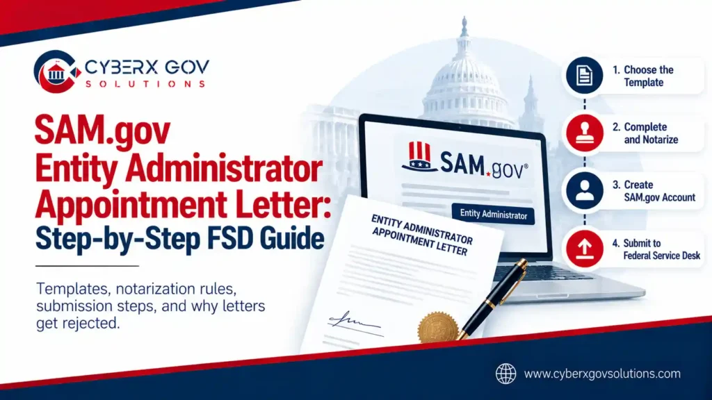 Entity Administrator Appointment Letter steps for SAM.gov submitted through the Federal Service Desk